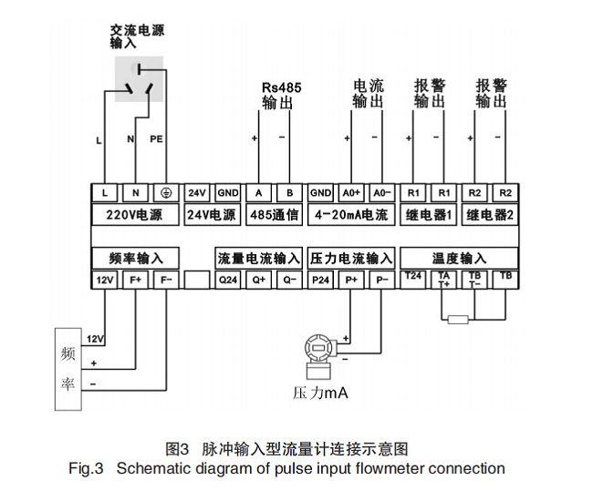 流量積算儀圖3.png