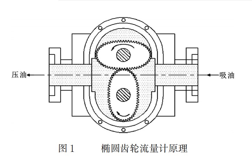 橢圓圖1.png